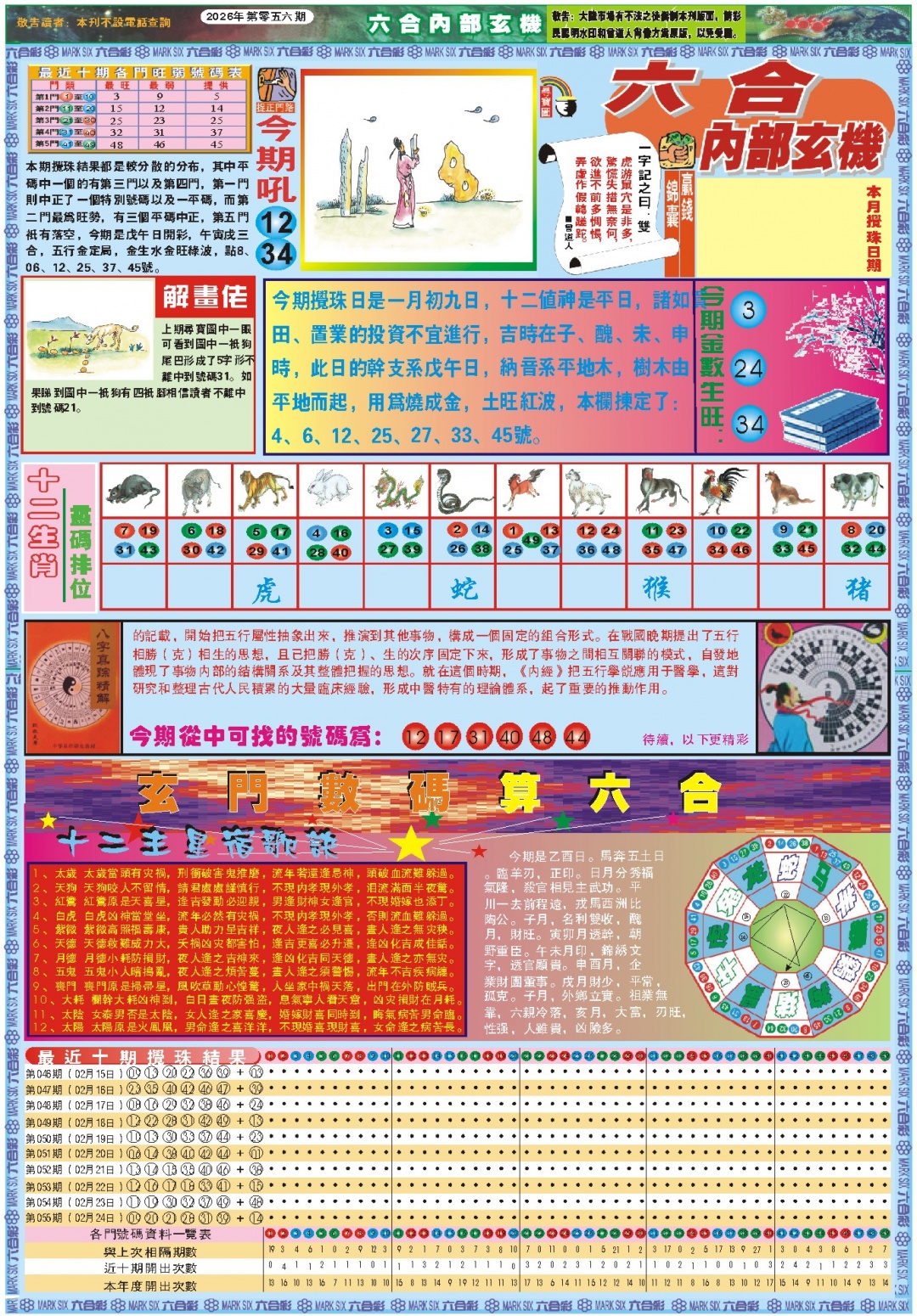 056期六合内部玄机A[图]