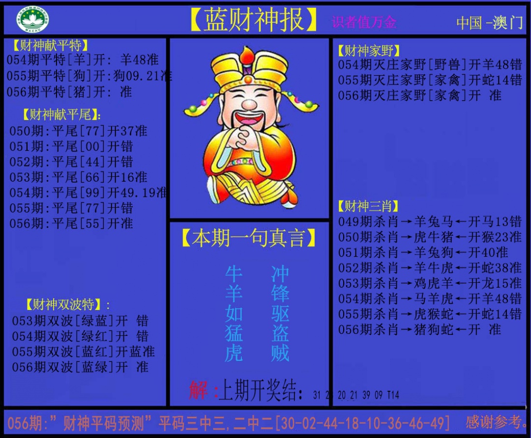 056期蓝财神[图]