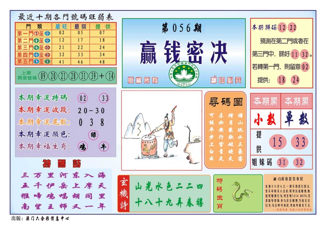 056期赢钱秘诀[图]