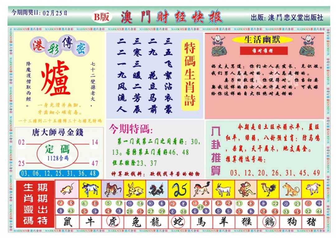 056期财经快报B[图]