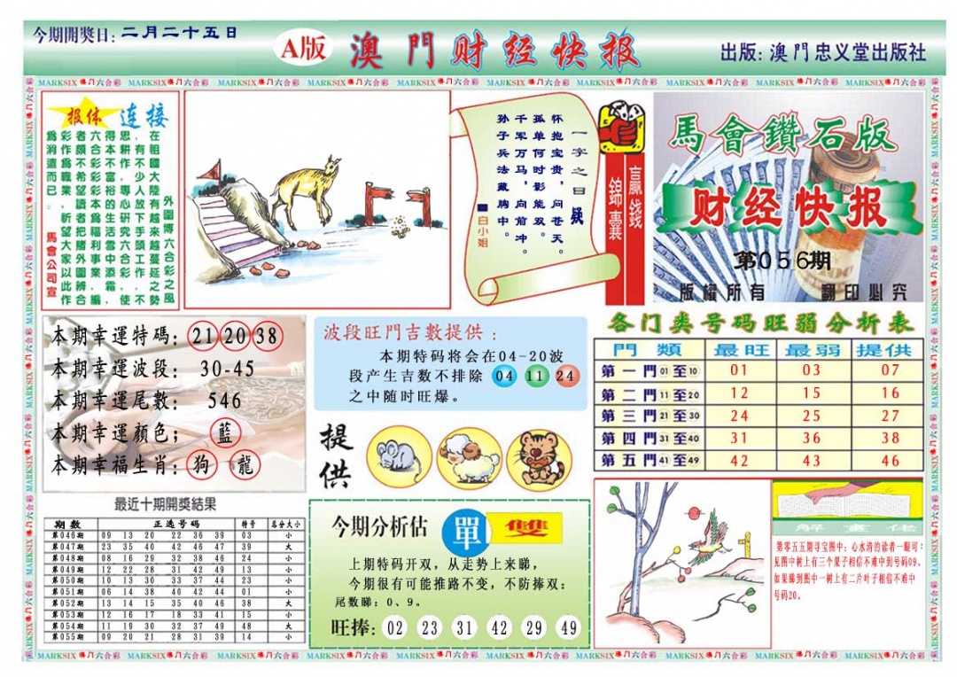 056期财经快报A[图]