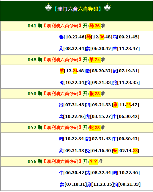 056期澳利澳六肖18码[图]