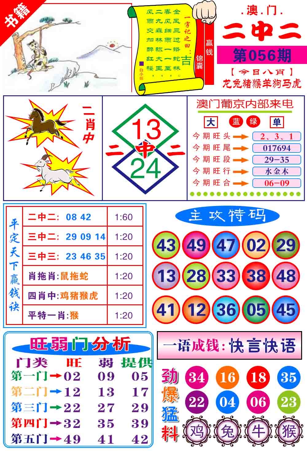 056期澳门平天下[图]