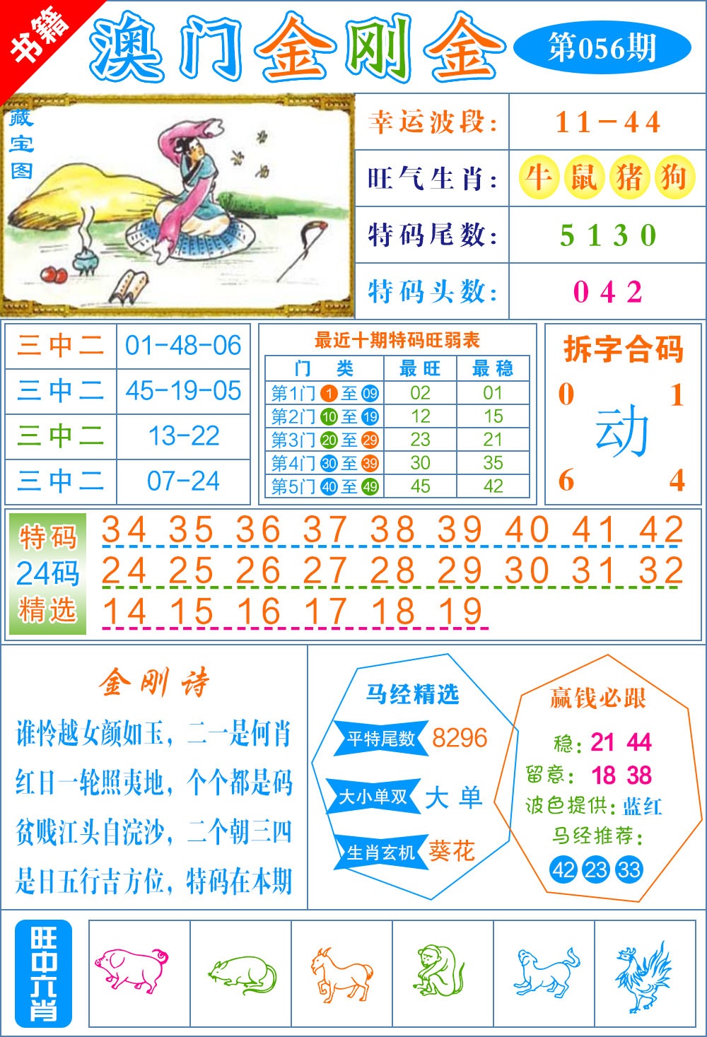 056期澳门金刚金[图]