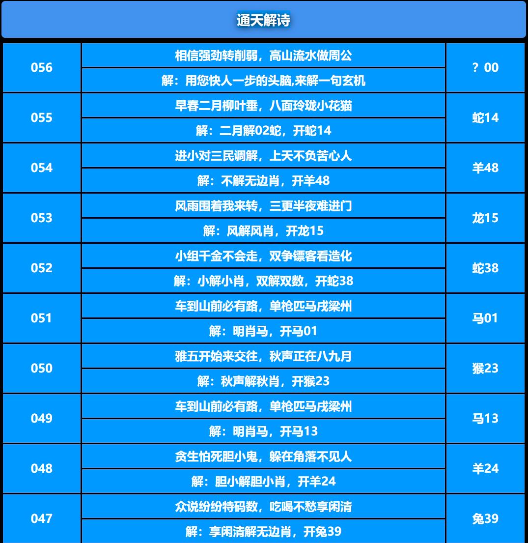 056期通天解诗[图]