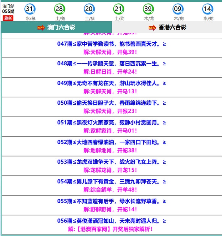 056期百家网玄机[图]