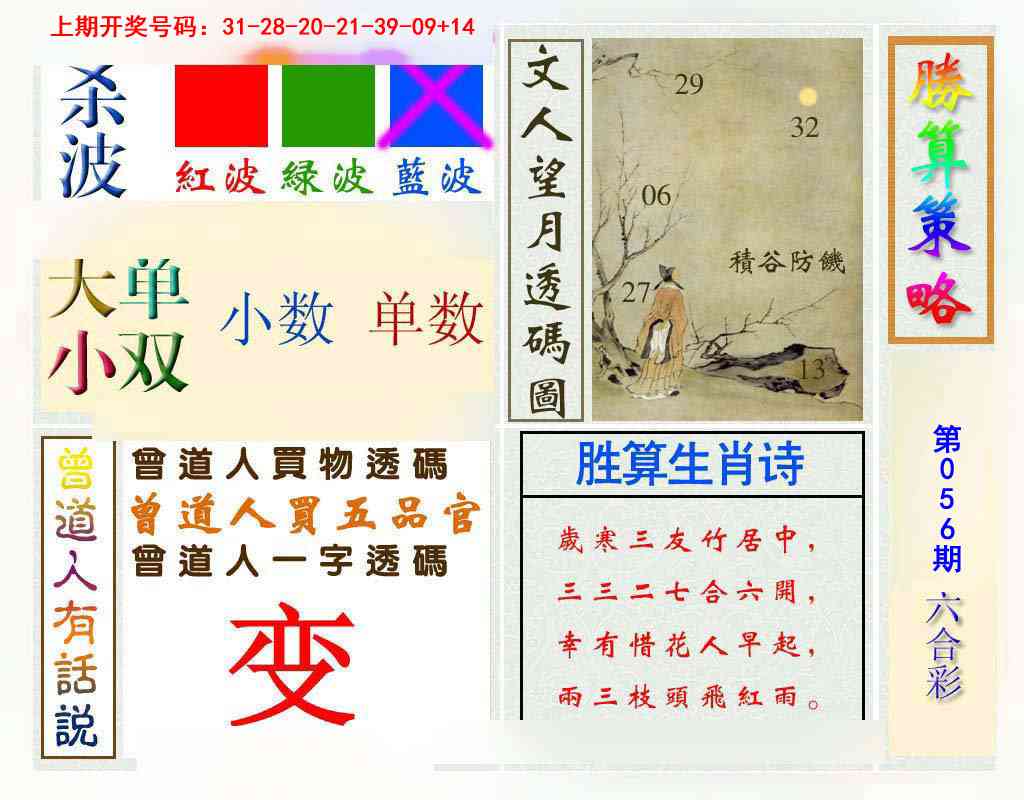 056期胜算策略[图]