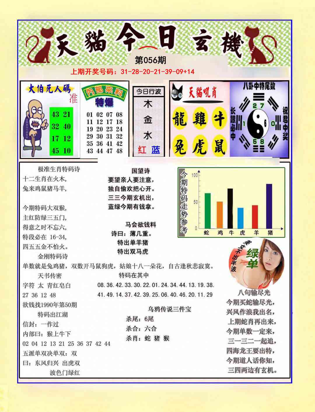 056期今日玄机图A[图]