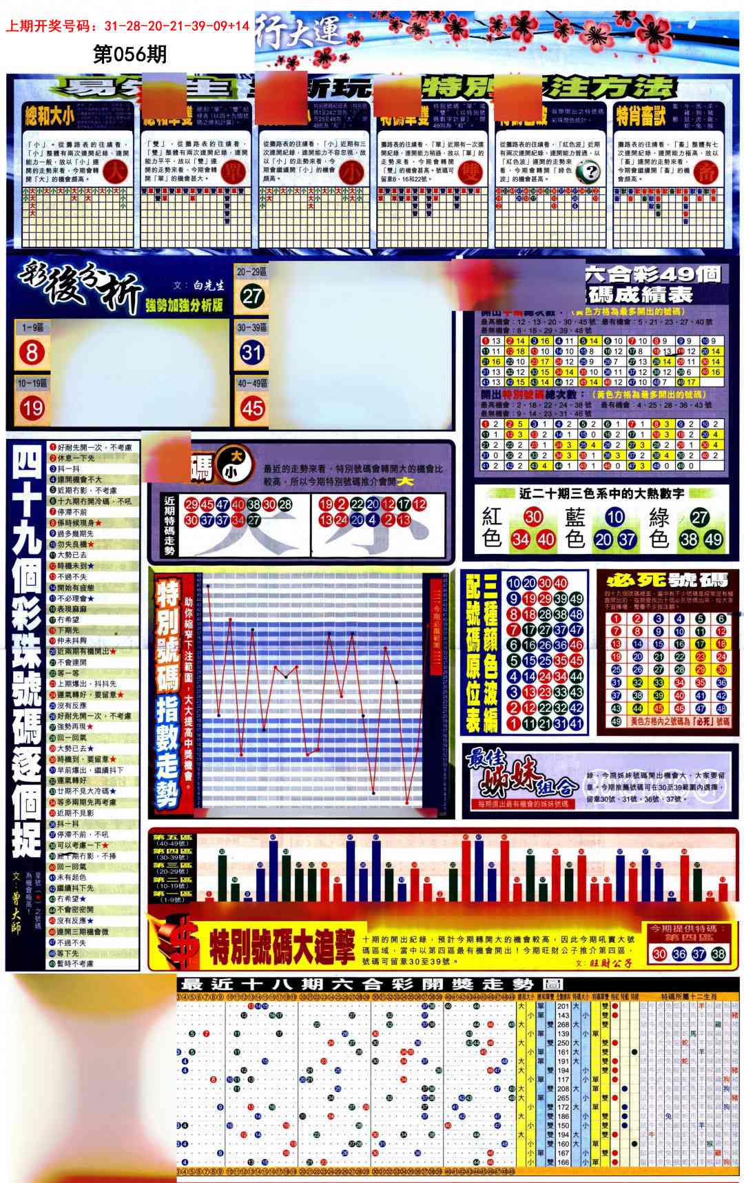 056期贴士皇D加大版[图]