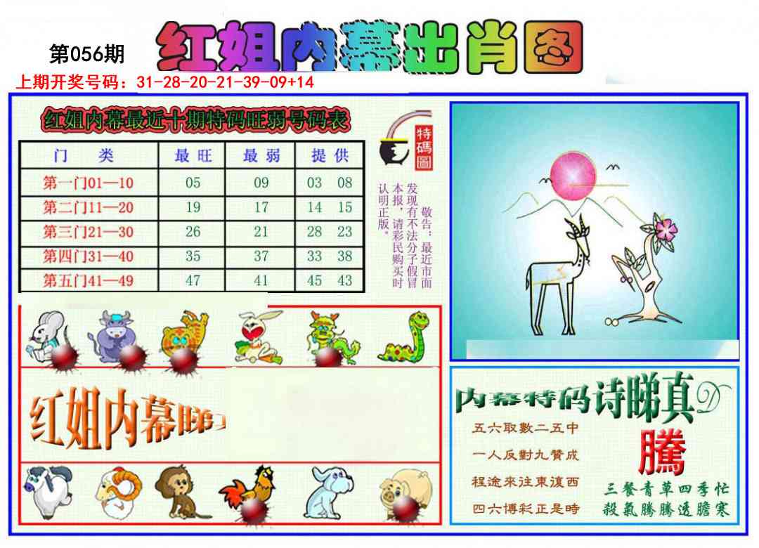 056期红姐内幕出肖[图]