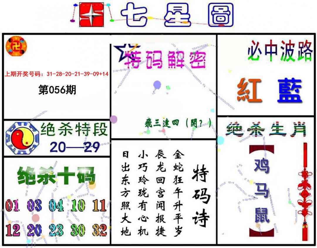 056期七星图A[图]