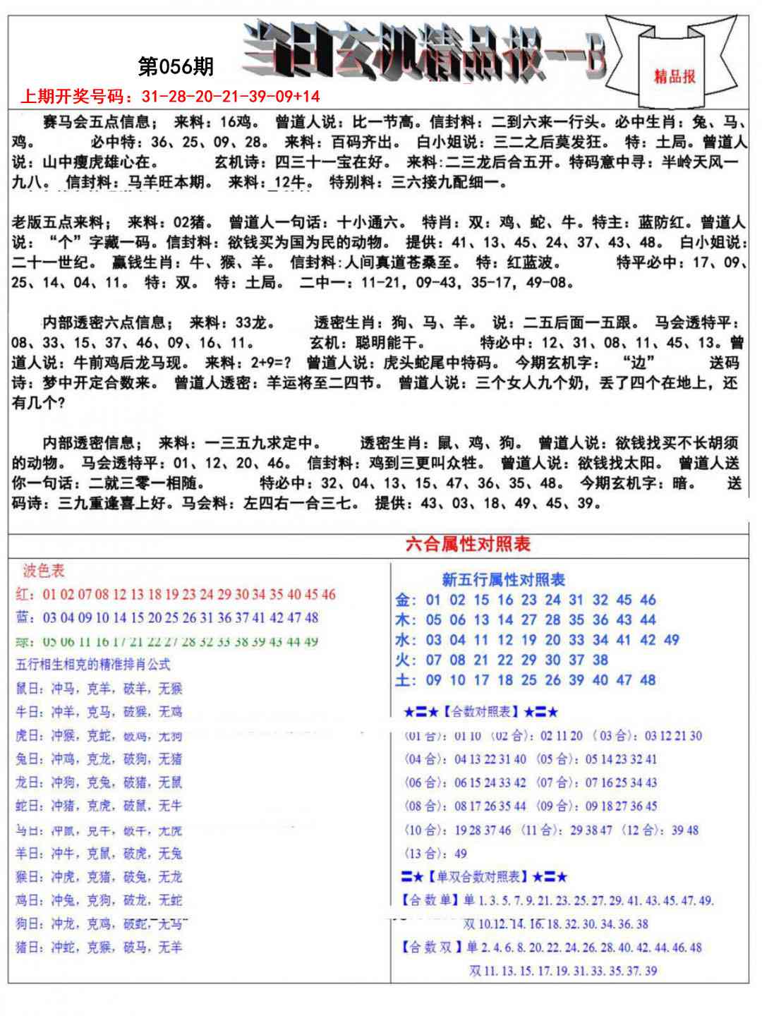 056期当日玄机精品报B[图]
