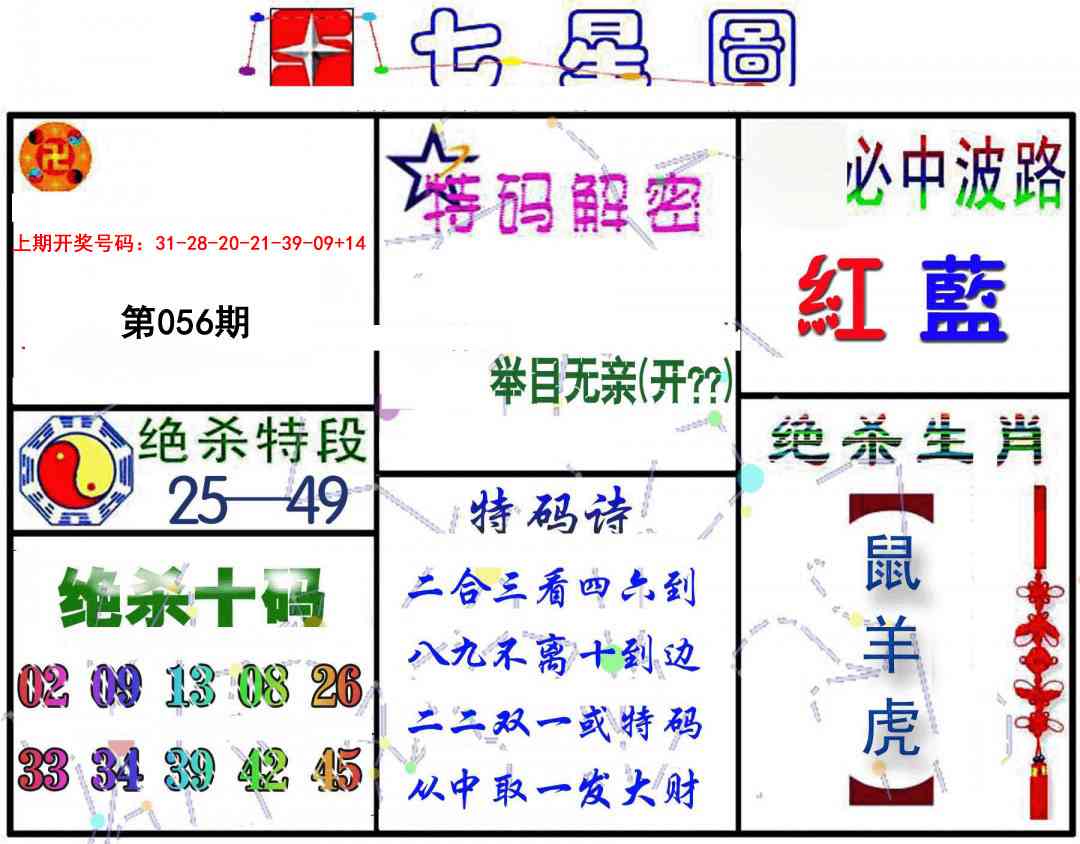 056期七星图B[图]
