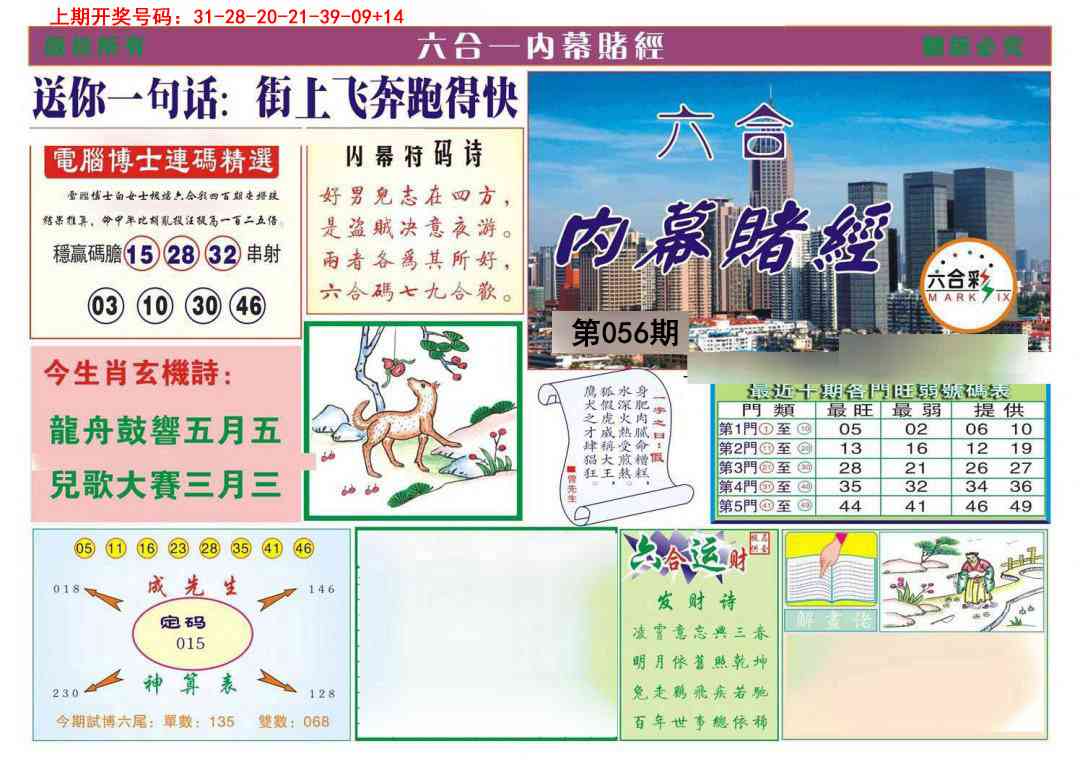 056期内幕赌经[图]